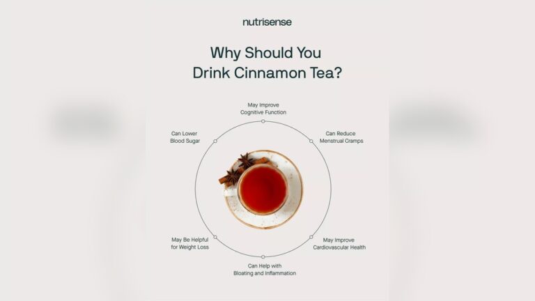 Infographic: Why drink cinnamon tea? Benefits include weight loss, blood sugar, and cognitive function.