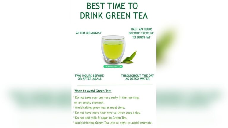 Best time to drink green tea: after breakfast, before exercise, after meals, and as detox water.