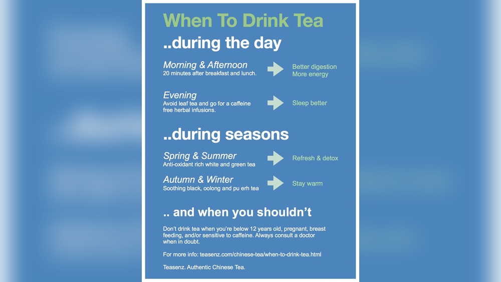 Guide to when to drink tea for digestion, energy, sleep, and warmth.