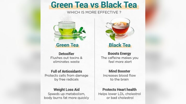 Green tea vs. black tea comparison: Detoxifier, antioxidants, weight loss aid vs. energy boost, mind booster, heart health.